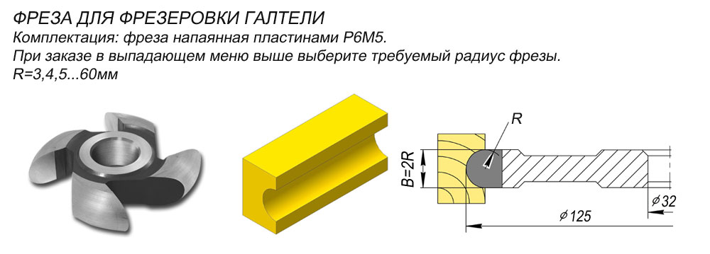 МИ-07.1...40 Фреза для фрезеровки галтели (D-125мм,d-32мм, R 3- 40 мм).