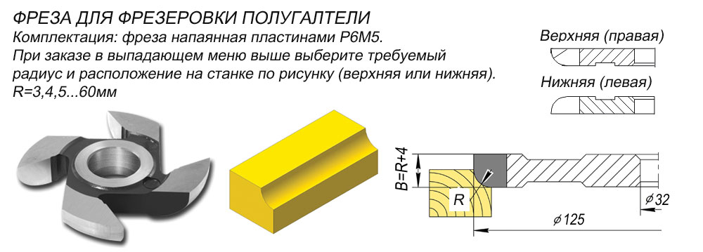 МИ-08.1-40. Фреза полугалтель для выборки радиуса. (D125,d-32, R- 3-40 мм).