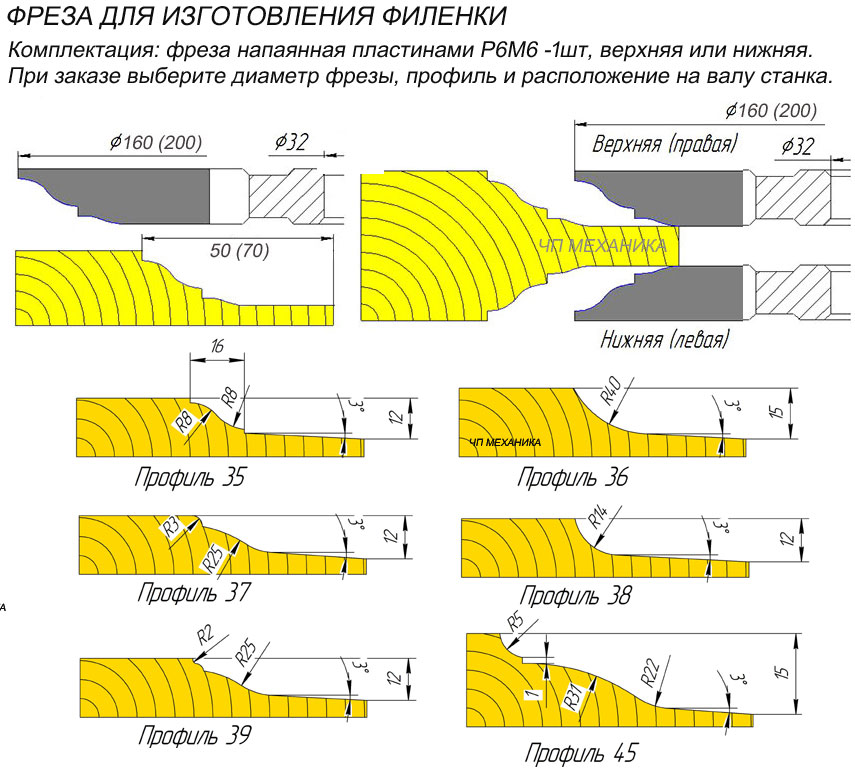 Фреза для фрезеровки филенки 04.22 (04.24, ДИ-04.22, ДИ-04.14)