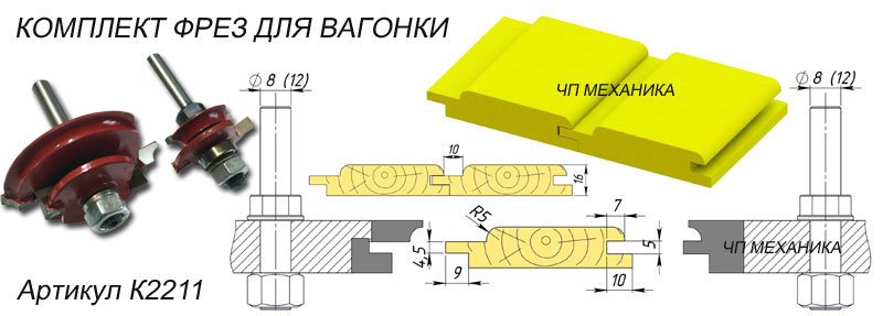 Комплект из двух фрез для изготовления вагонки.
