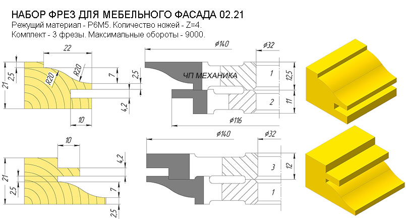 Набор фрез для фасадов мебели 02.21