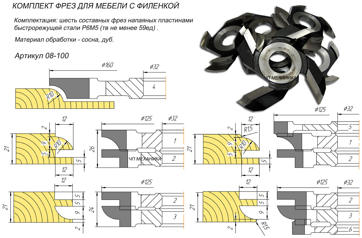 Комплект фрез для мебели 08.100ТШ