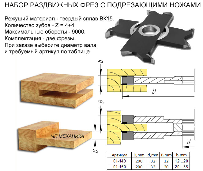 01.149(01.150) Комплект раздвижных твердосплавных фрез для пазов, шипов и четвертей.