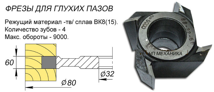 П80.32.60 Фреза пазовая твердосплавная малого диаметра.