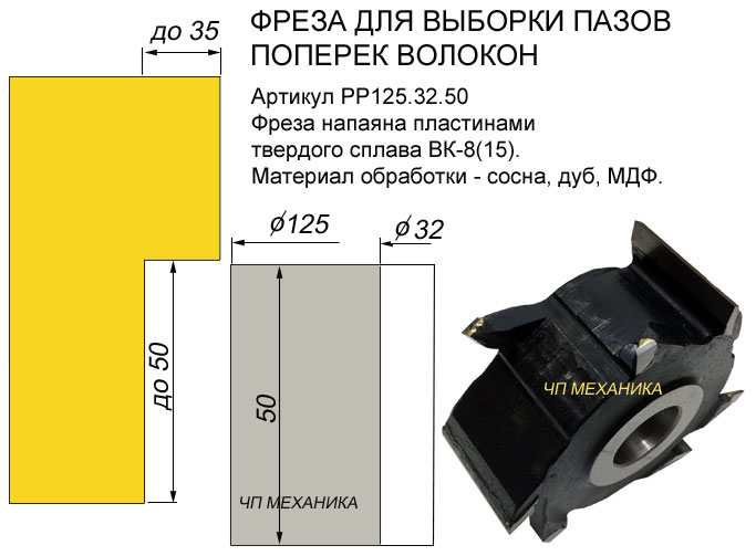 ПП125.32.50 Фреза твердосплавная для выборки четвертей.