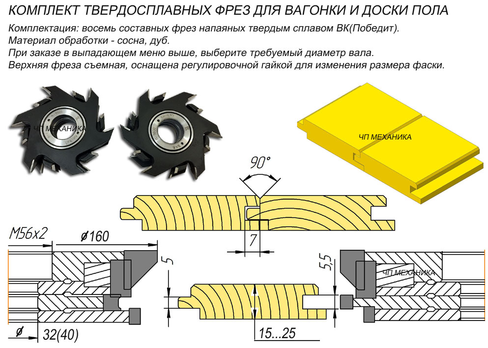 Универсальный комплект твердосплавных фрез. Вагонка, доска пола, блок-хауз, имитация бруса.