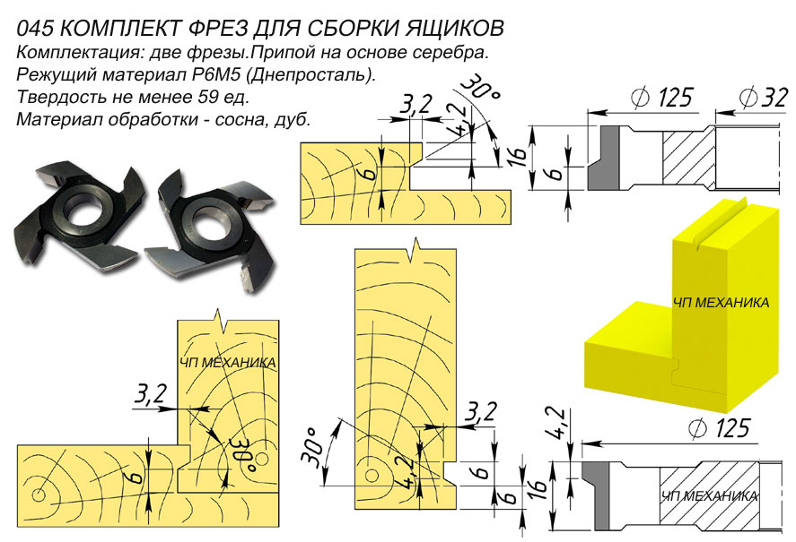 045 Комплект фрез для мебельного ящика.
