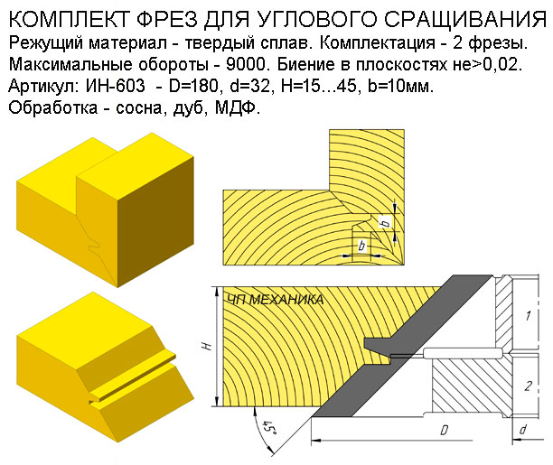603 Комплект твердосплавных фрез для сращивания под углом 45.