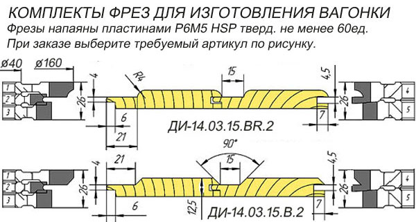 14.03 Комплект фрез для вагонки.